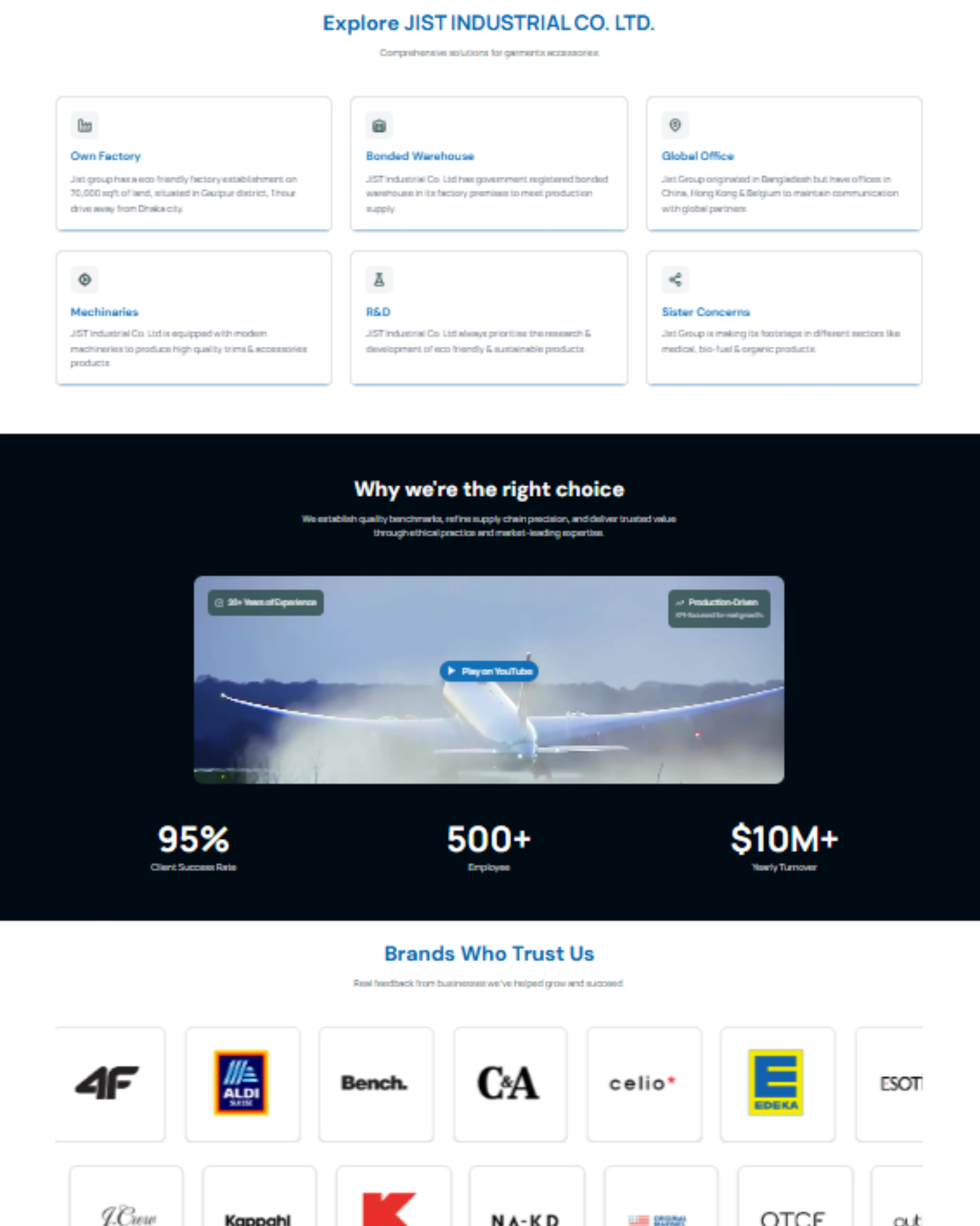 Jist Industrial detail