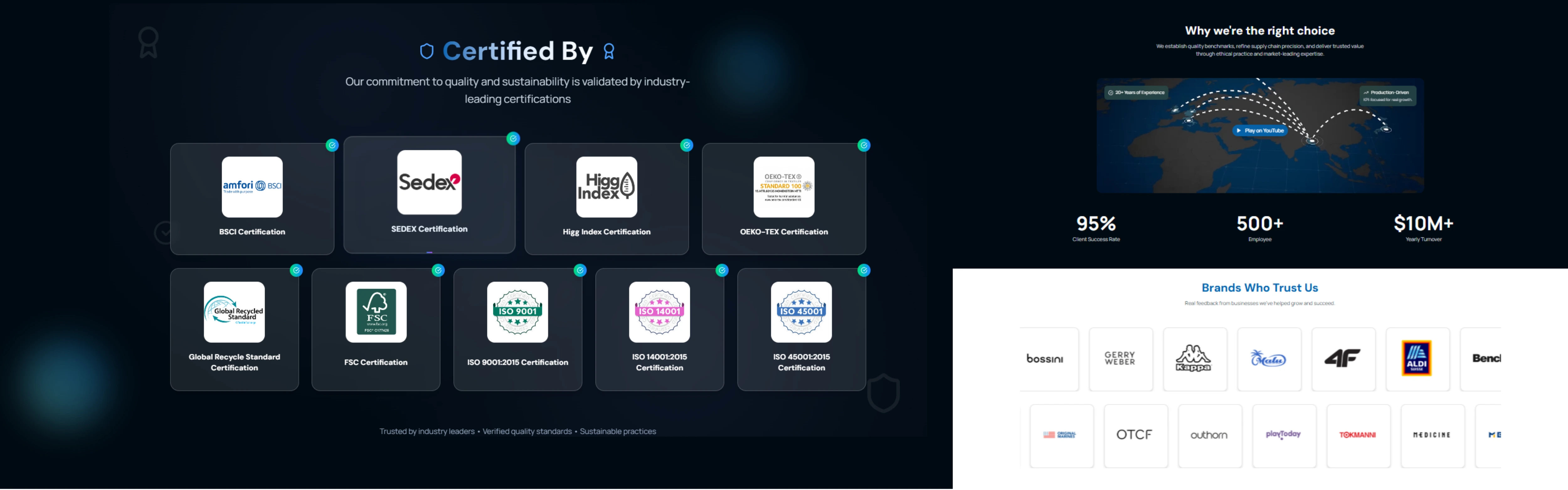 Jist Industrial detail